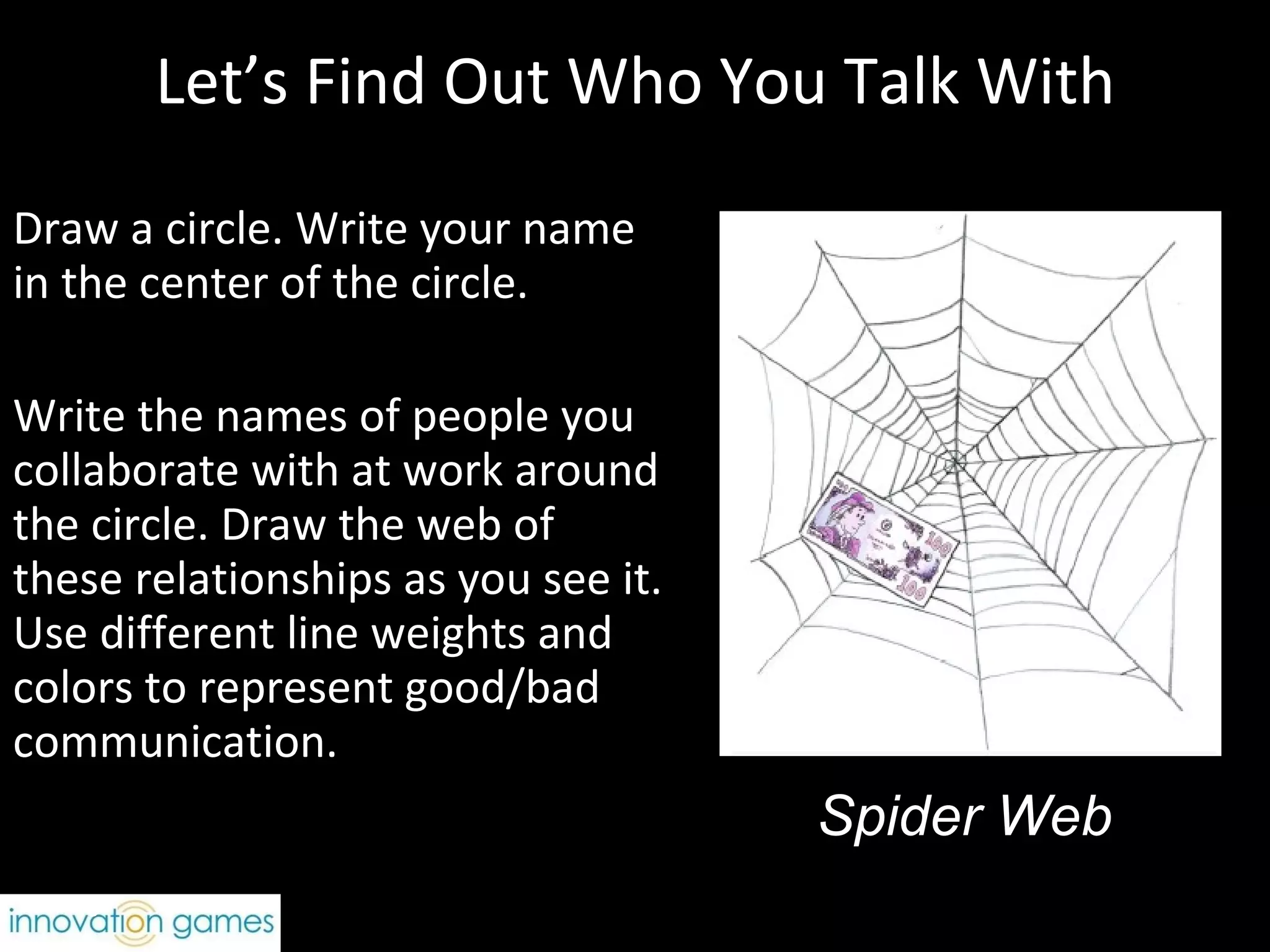 Let’s Find Out Who You Talk With Draw a circle. Write your name in the center of the circle. Write the names of people you collaborate with at work around the circle. Draw the web of these relationships as you see it. Use different line weights and colors to represent good/bad communication. Spider Web 