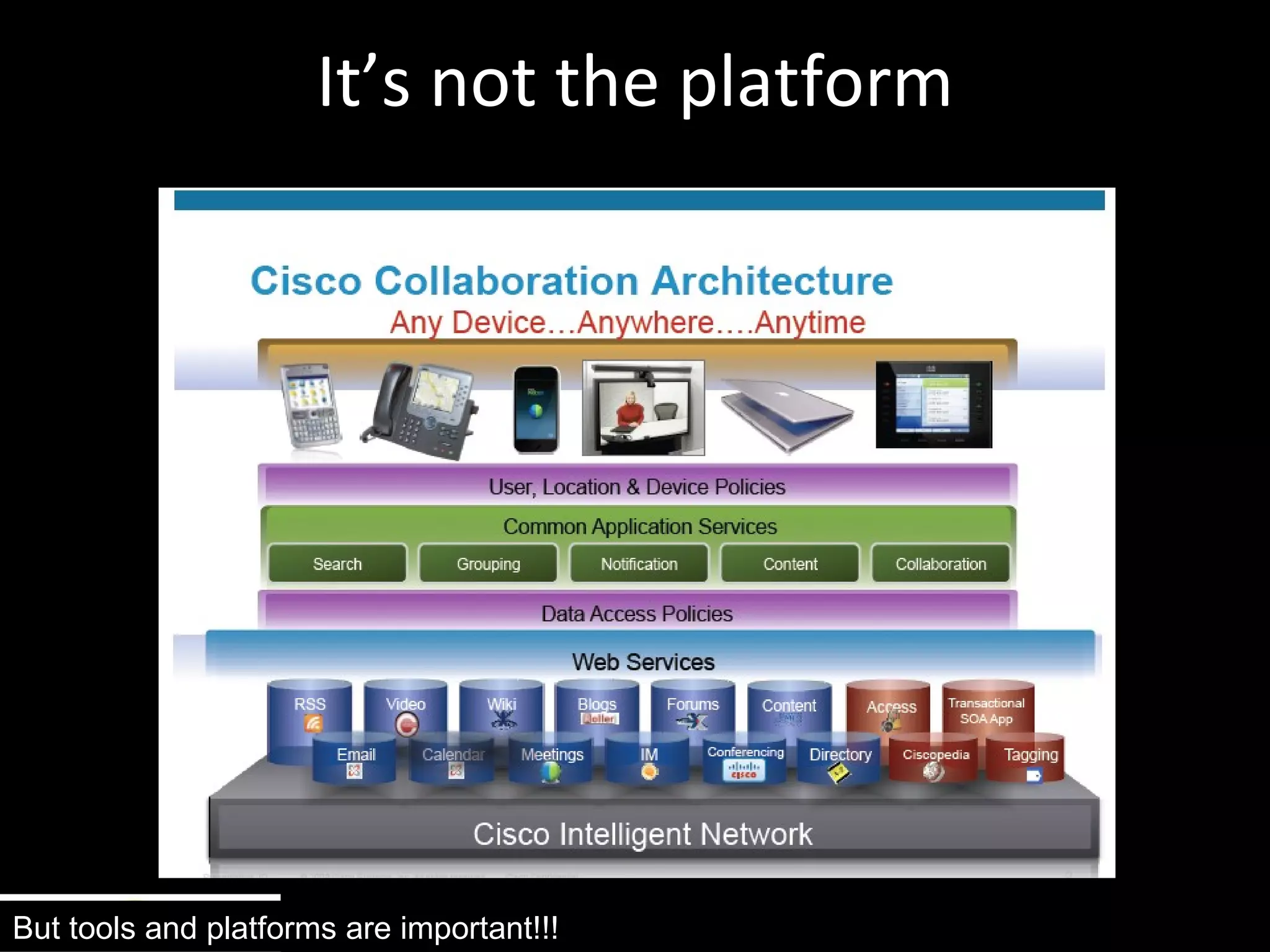 It’s not the platform But tools and platforms are important!!! 