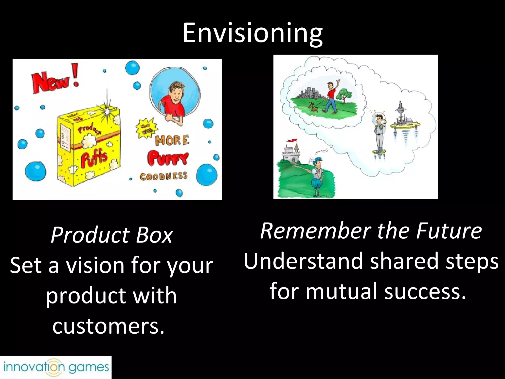 Envisioning Product Box Set a vision for your product with customers.  Remember the Future Understand shared steps for mutual success.  