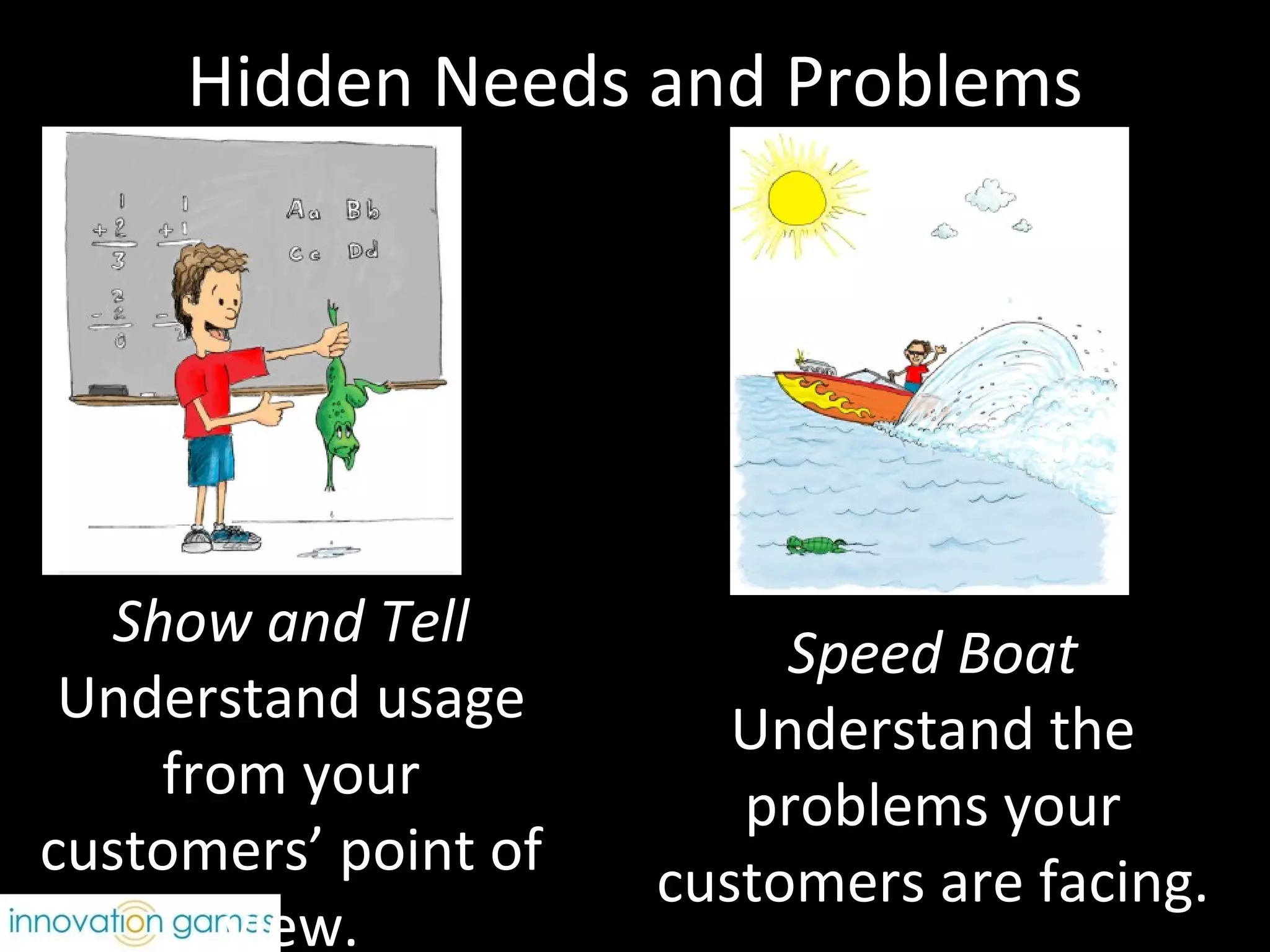 Hidden Needs and Problems Show and Tell Understand usage from your customers’ point of view. Speed Boat Understand the problems your customers are facing. 