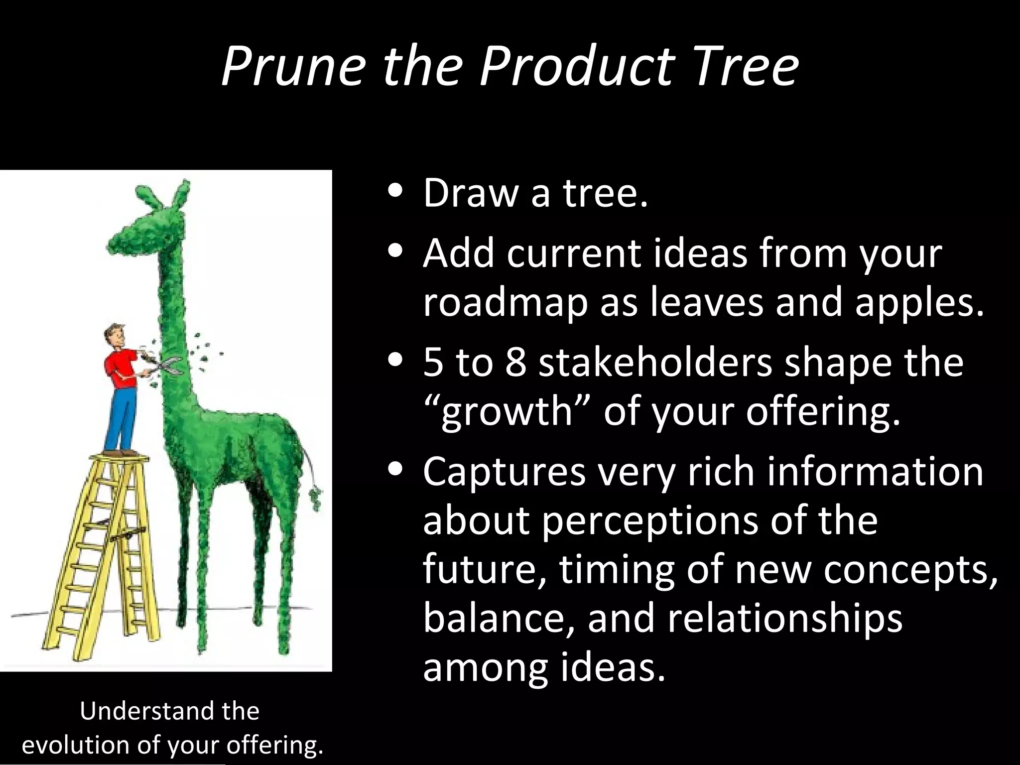 Prune the Product Tree Understand the  evolution of your offering. Draw a tree. Add current ideas from your roadmap as leaves and apples. 5 to 8 stakeholders shape the “growth” of your offering. Captures very rich information about perceptions of the future, timing of new concepts, balance, and relationships among ideas. 