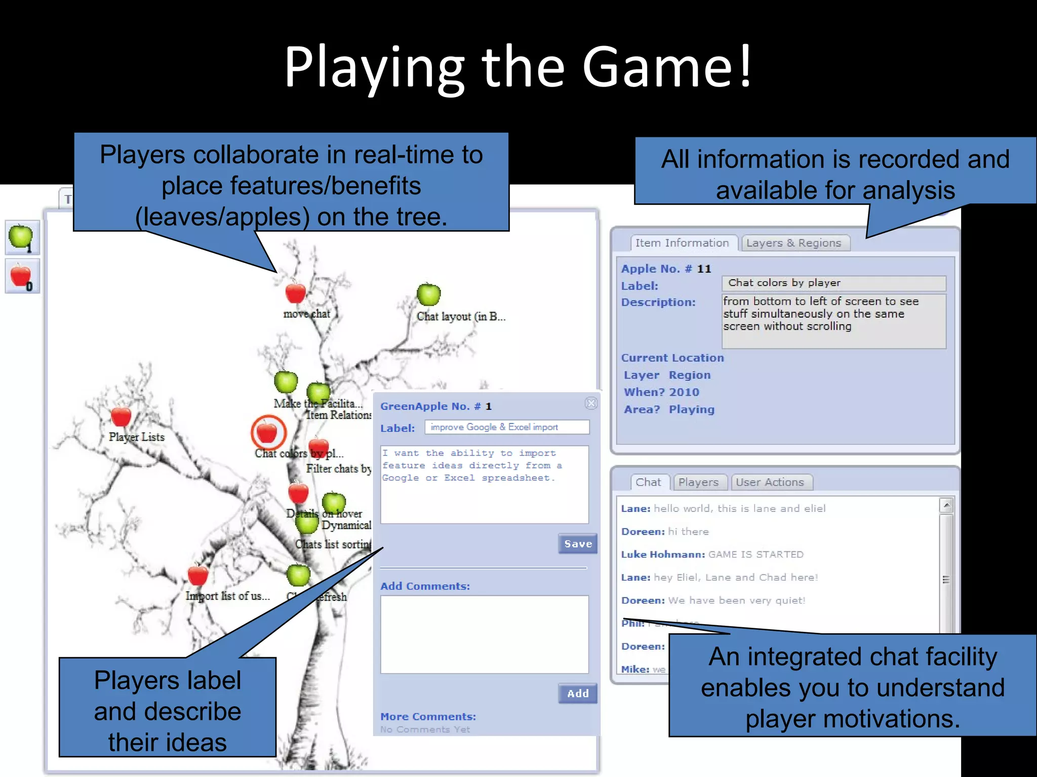 Playing the Game! Players collaborate in real-time to place features/benefits (leaves/apples) on the tree. An integrated chat facility enables you to understand player motivations. Players label and describe their ideas All information is recorded and available for analysis 