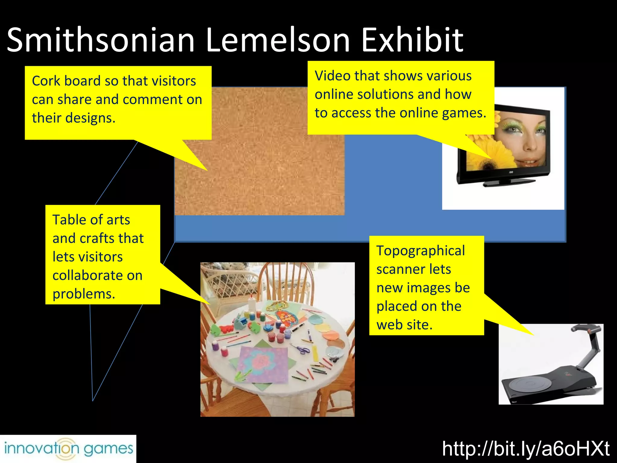 Smithsonian Lemelson Exhibit Table of arts and crafts that lets visitors collaborate on problems.  Cork board so that visitors can share and comment on their designs.  Topographical scanner lets new images be placed on the web site. Video that shows various online solutions and how to access the online games. http://bit.ly/a6oHXt 