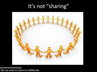 It’s not “sharing” But we need to share to collaborate. http://www.inf.unisi.ch/postdoc/lelli/imgIndexArticle/social_netwo...