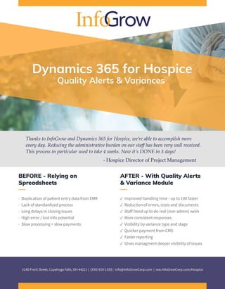Hospice - Quality Alerts & Variance 