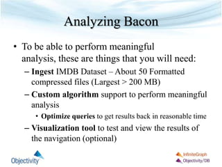 Analyzing Bacon
• To be able to perform meaningful
analysis, these are things that you will need:
– Ingest IMDB Dataset – About 50 Formatted
compressed files (Largest > 200 MB)
– Custom algorithm support to perform meaningful
analysis
• Optimize queries to get results back in reasonable time
– Visualization tool to test and view the results of
the navigation (optional)
 