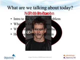 What are we talking about today?
Not that BaconThis Bacon!
• Intro to the Six Degrees Problem
• What is a Graph Database?
• Why Bacon in Graph Database?
• How we solved the problem
Images Courtesy of IMDB (www.imdb.com)
 