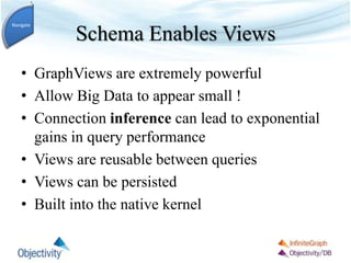 Schema Enables Views
• GraphViews are extremely powerful
• Allow Big Data to appear small !
• Connection inference can lead to exponential
gains in query performance
• Views are reusable between queries
• Views can be persisted
• Built into the native kernel
Navigate
 