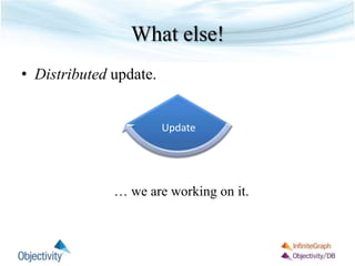 What else!
• Distributed update.
Update
… we are working on it.
 