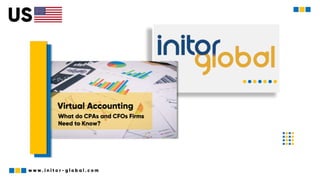 Go virtual with your bookkeeping requirements, be prepared for the new normal