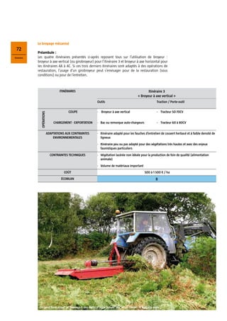 72 
Itinéraires 
Le broyage mécanisé 
Préambule : 
Les quatre itinéraires présentés ci-après reposent tous sur l’utilisation de broyeur :­broyeur 
à axe vertical (ou girobroyeur) pour l’itinéraire 3 et broyeur à axe horizontal pour 
les itinéraires 4A à 4C. Si ces trois derniers itinéraires sont adaptés à des opérations de 
restauration, l’usage d’un girobroyeur peut s’envisager pour de la restauration (sous 
conditions) ou pour de l’entretien. 
ITINÉRAIRES Itinéraire 3 
« Broyeur à axe vertical » 
Outils Traction / Porte-outil 
OPÉRATIONS 
COUPE -- Broyeur à axe vertical - Tracteur 50-70CV 
CHARGEMENT - EXPORTATION -- Bac ou remorque auto-chargeurs - Tracteur 60 à 80CV 
ADAPTATIONS AUX CONTRAINTES 
ENVIRONNEMENTALES 
-- Itinéraire adapté pour les fauches d’entretien de couvert herbacé et à faible densité de 
ligneux 
-- Itinéraire peu ou pas adapté pour des végétations très hautes et avec des enjeux 
faunistiques particuliers 
CONTRAINTES TECHNIQUES -- Végétation lacérée non idéale pour la production de foin de qualité (alimentation 
animale) 
-- Volume de matériaux important 
COÛT 500 à 1 500 € / ha 
ÉCOBILAN B 
On peut faire appel au broyeur à axe vertical pour broyer des refus, limiter la fougère aigle… 
 