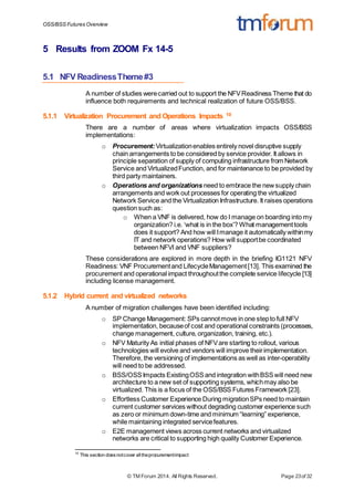 oss bss_futures_overview | DOCX