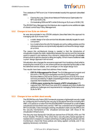 oss bss_futures_overview | DOCX
