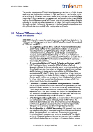 oss bss_futures_overview | DOCX