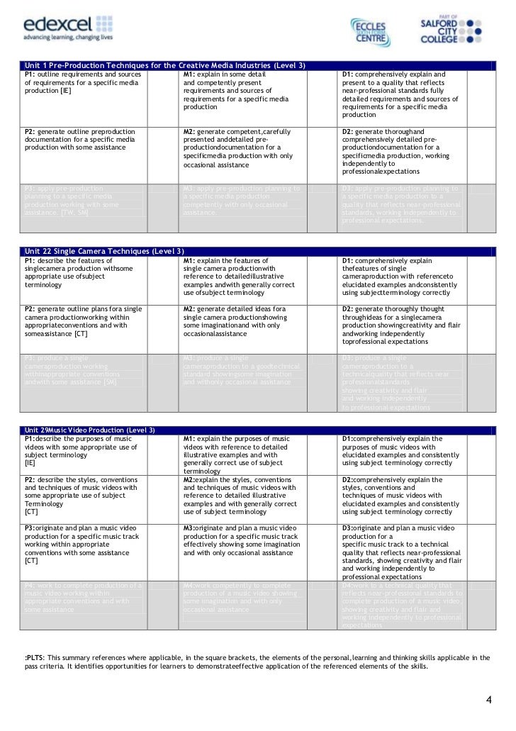 m2 assignment 2012 Health and social care unit code: (health and social care) assignment 2 m2 and d1 (30th november 2012) title. m2 assignment 2012 Health and social care unit code: (health and social care) assignment 2 m2 and d1 (30th november 2012) title.