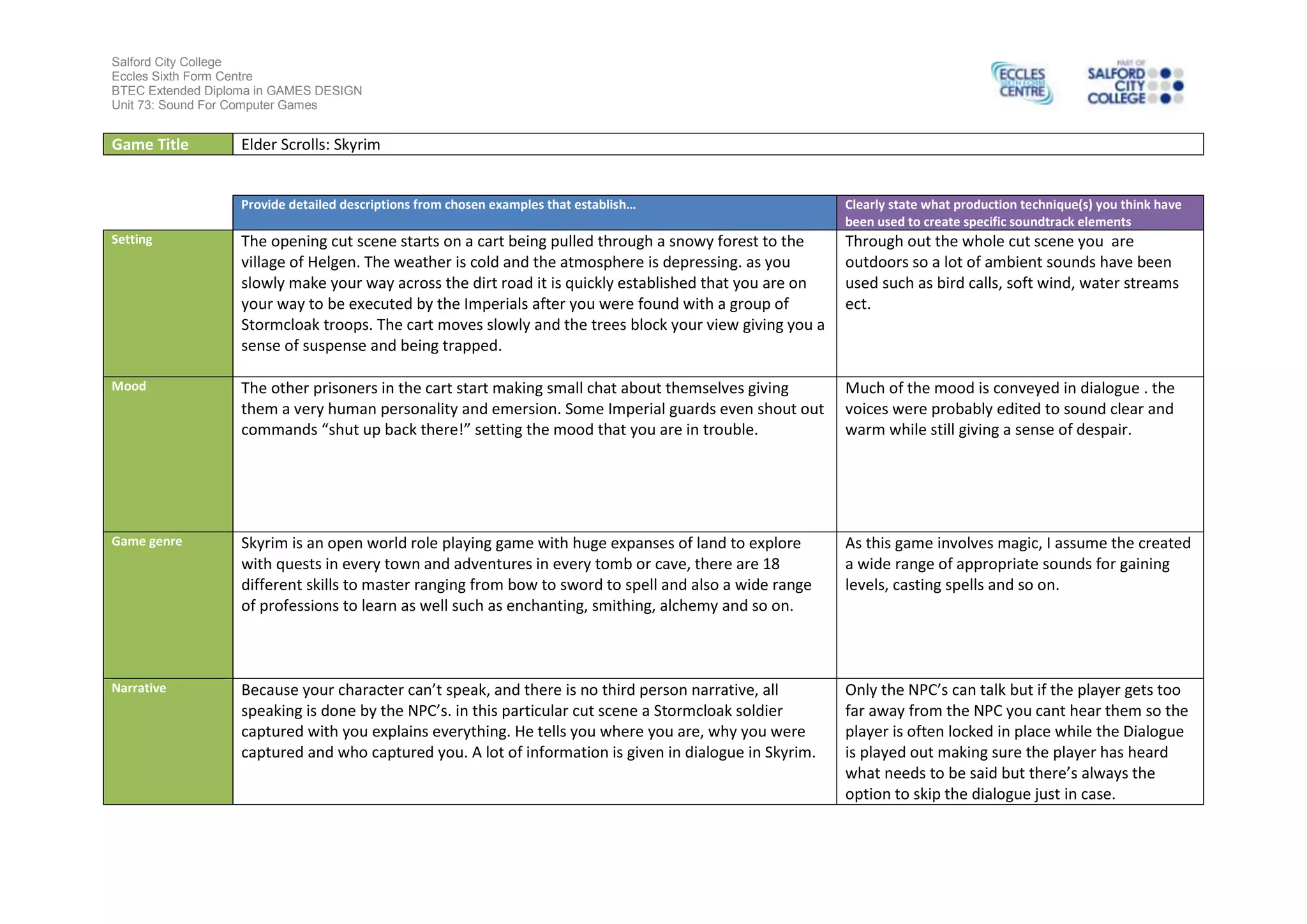 Salford City College
Eccles Sixth Form Centre
BTEC Extended Diploma in GAMES DESIGN
Unit 73: Sound For Computer Games
Game Title Elder Scrolls: Skyrim
Provide detailed descriptions from chosen examples that establish… Clearly state what production technique(s) you think have
been used to create specific soundtrack elements
Setting The opening cut scene starts on a cart being pulled through a snowy forest to the
village of Helgen. The weather is cold and the atmosphere is depressing. as you
slowly make your way across the dirt road it is quickly established that you are on
your way to be executed by the Imperials after you were found with a group of
Stormcloak troops. The cart moves slowly and the trees block your view giving you a
sense of suspense and being trapped.
Through out the whole cut scene you are
outdoors so a lot of ambient sounds have been
used such as bird calls, soft wind, water streams
ect.
Mood The other prisoners in the cart start making small chat about themselves giving
them a very human personality and emersion. Some Imperial guards even shout out
commands “shut up back there!” setting the mood that you are in trouble.
Much of the mood is conveyed in dialogue . the
voices were probably edited to sound clear and
warm while still giving a sense of despair.
Game genre Skyrim is an open world role playing game with huge expanses of land to explore
with quests in every town and adventures in every tomb or cave, there are 18
different skills to master ranging from bow to sword to spell and also a wide range
of professions to learn as well such as enchanting, smithing, alchemy and so on.
As this game involves magic, I assume the created
a wide range of appropriate sounds for gaining
levels, casting spells and so on.
Narrative Because your character can’t speak, and there is no third person narrative, all
speaking is done by the NPC’s. in this particular cut scene a Stormcloak soldier
captured with you explains everything. He tells you where you are, why you were
captured and who captured you. A lot of information is given in dialogue in Skyrim.
Only the NPC’s can talk but if the player gets too
far away from the NPC you cant hear them so the
player is often locked in place while the Dialogue
is played out making sure the player has heard
what needs to be said but there’s always the
option to skip the dialogue just in case.
 