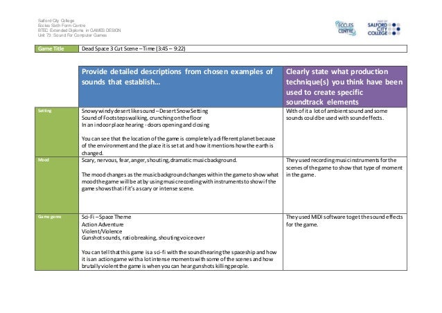 Ig1 Task 2 Analysis Worksheet