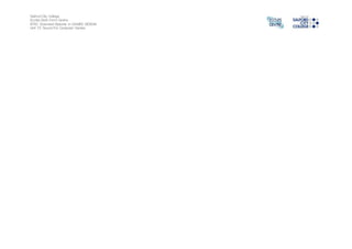 Salford City College
Eccles Sixth Form Centre
BTEC Extended Diploma in GAMES DESIGN
Unit 73: Sound For Computer Games
 