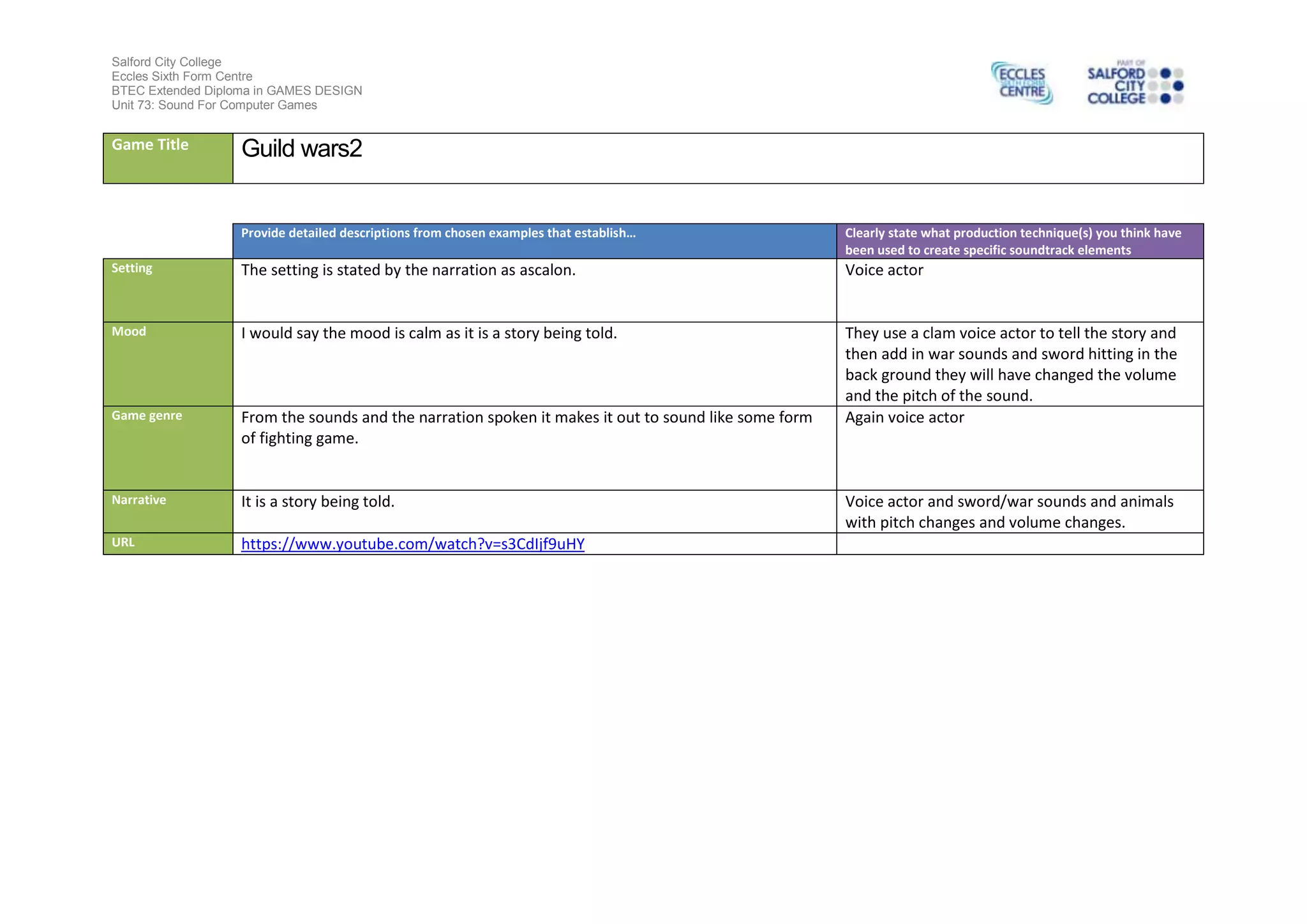 Salford City College
Eccles Sixth Form Centre
BTEC Extended Diploma in GAMES DESIGN
Unit 73: Sound For Computer Games
Game Title
Guild wars2
Provide detailed descriptions from chosen examples that establish…
Clearly state what production technique(s) you think have
been used to create specific soundtrack elements
Setting
The setting is stated by the narration as ascalon.
Voice actor
Mood
I would say the mood is calm as it is a story being told.
Game genre
From the sounds and the narration spoken it makes it out to sound like some form
of fighting game.
They use a clam voice actor to tell the story and
then add in war sounds and sword hitting in the
back ground they will have changed the volume
and the pitch of the sound.
Again voice actor
Narrative
It is a story being told.
URL
https://www.youtube.com/watch?v=s3CdIjf9uHY
Voice actor and sword/war sounds and animals
with pitch changes and volume changes.
