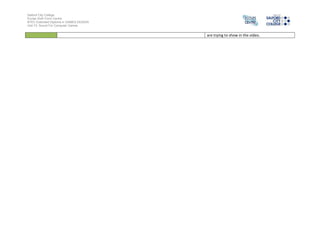 Salford City College
Eccles Sixth Form Centre
BTEC Extended Diploma in GAMES DESIGN
Unit 73: Sound For Computer Games
are trying to show in the video.
 