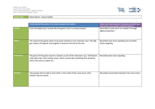 Salford City College
Eccles Sixth Form Centre
BTEC Extended Diploma in GAMES DESIGN
Unit 73: Sound For Computer Games
Game Title Ghost Recon : Future Soldier
Provide detailed descriptions from chosen examples that establish… Clearly state what production technique(s) you think have
been used to create specific soundtrack elements
Setting From the beginning it sounds like the game is set in a snowy location Recorded a snow storm or created it through
digital production.
Mood The mood of the game seems to be quite cheerful as one character say’s ‘Hey Big
guy. Queen of England’ and laughter is heard at the end of the clip.
Recorded voice actor speaking and recorded
others laughing.
Game genre The genre of the game may be a shooter as one of the characters say, ‘Verification
code alpha two niner Yankee seven’ which sounds like something that would be
said in the army or police etc…
Recorded voice actor speaking.
Narrative Two people start to talk to each other in the midst of the snow storm, then
another two are heard.
Recorded conversation between the voice actors.
 