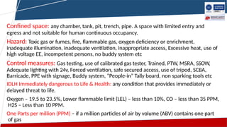 Confined space: any chamber, tank, pit, trench, pipe. A space with limited entry and
egress and not suitable for human continuous occupancy.
Hazard: Toxic gas or fumes, fire, flammable gas, oxygen deficiency or enrichment,
inadequate illumination, inadequate ventilation, inappropriate access, Excessive heat, use of
high voltage EE, incompetent persons, no buddy system etc
Control measures: Gas testing, use of calibrated gas tester, Trained, PTW, MSRA, SSOW,
Adequate lighting with 24v, Forced ventilation, safe secured access, use of tripod, SCBA,
Barricade, PPE with signage, Buddy system, “People-in” Tally board, non sparking tools etc
IDLH Immediately dangerous to Life & Health: any condition that provides immediately or
delayed threat to life.
Oxygen – 19.5 to 23.5%, Lower flammable limit (LEL) – less than 10%, CO – less than 35 PPM,
H2S – Less than 10 PPM.
One Parts per million (PPM) – if a million particles of air by volume (ABV) contains one part
of gas
 