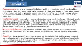 Work equipment: for use at work and including machinery, appliances, tools etc. Hand tools
– hammers, chisel etc, Power tools – Portable electric drills, Machinery – power press, wood
working machine, paper shredder, tractor, abrasive wheels etc, Equipment – MEWP, cherry
picker etc.
Mechanical hazard – crushing (body trapped between two moving parts), shearing (part of the body usually
fingers trapped btw two moving parts), cuts (contact with sharp edged part), lacerations, entanglement (loose
items such as clothing, hairs), drawing in (a part caught and drawn into machine), stabbing (parts of material
ejected from machine, puncture, friction (contact with fast moving surface), abrasion , high pressure fluid
injection, impact (body struck by a powdered part of a machine) etc
Non mechanical Hazard – Electricity (electric shock), noise (hearing damage), vibration (white finger),
chemicals (harmful, irritant), dusts, vibration, radiation, temperature, fire, explosion, slip, trip, fall, ergonomics
etc
Control: IITS, SSOW, Emergency controls, stop controls, machine guarding, fixed enclosed guards, interlocked
guards, adjustable guards, sensitive protection equipment (trip devices), two hand controls, dead mans handle,
pressure mats, photoelectric devices, jigs, holders, push sticks, proper maintenance etc, space considerations,
markings, warnings, lighting considerations etc
Element 9
 