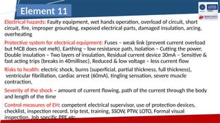 Electrical hazards: Faulty equipment, wet hands operation, overload of circuit, short
circuit, fire, improper grounding, exposed electrical parts, damaged insulation, arcing,
overheating
Protective system for electrical equipment: Fuses – weak link (prevent current overload
but MCB does not melt), Earthing – low resistance path, Isolation – Cutting the power,
Double insulation – Two layers of insulation, Residual current device 30mA – Sensitive &
fast acting trips (breaks in 40millisec), Reduced & low voltage – less current flow
Risks to health: electric shock, burns (superficial, partial thickness, full thickness),
ventricular fibrillation, cardiac arrest (60mA), tingling sensation, severe muscle
contraction,
Severity of the shock – amount of current flowing, path of the current through the body
and length of the time
Control measures of EH: competent electrical supervisor, use of protection devices,
checklist, inspection record, trip test, training, SSOW, PTW, LOTO, Formal visual
inspection, Job specific PPE etc.
Element 11
 