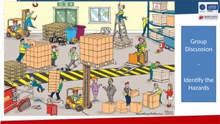 Group
Discussion
-
Identify the
Hazards
 