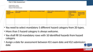 • You need to select mandatory 5 different hazard category from 20 types.
• More than 5 hazard category is always welcome.
• You shall fill 10 mandatory rows with 10 identified hazards from hazard
category
• Assign a date for assessment between IG1 exam date and IG2 submission
date
 
