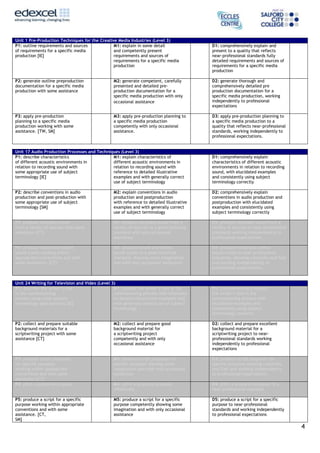 Unit 1 Pre-Production Techniques for the Creative Media Industries (Level 3)
P1: outline requirements and sources            M1: explain in some detail                   D1: comprehensively explain and
of requirements for a specific media            and competently present                      present to a quality that reflects
production [IE]                                 requirements and sources of                  near-professional standards fully
                                                requirements for a specific media            detailed requirements and sources of
                                                production                                   requirements for a specific media
                                                                                             production

P2: generate outline preproduction                 M2: generate competent, carefully         D2: generate thorough and
documentation for a specific media                 presented and detailed pre-               comprehensively detailed pre
production with some assistance                    production documentation for a            production documentation for a
                                                   specific media production with only       specific media production, working
                                                   occasional assistance                     independently to professional
                                                                                             expectations

P3: apply pre-production                           M3: apply pre-production planning to      D3: apply pre-production planning to
planning to a specific media                       a specific media production               a specific media production to a
production working with some                       competently with only occasional          quality that reflects near-professional
assistance. [TW, SM]                               assistance.                               standards, working independently to
                                                                                             professional expectations.


Unit 17 Audio Production Processes and Techniques (Level 3)
P1: describe characteristics                  M1: explain characteristics of                 D1: comprehensively explain
of different acoustic environments in         different acoustic environments in             characteristics of different acoustic
relation to recording sound with              relation to recording sound with               environments in relation to recording
some appropriate use of subject               reference to detailed illustrative             sound, with elucidated examples
terminology [IE]                              examples and with generally correct            and consistently using subject
                                              use of subject terminology                     terminology correctly

P2: describe conventions in audio                  M2: explain conventions in audio          D2: comprehensively explain
production and post-production with                production and postproduction             conventions in audio production and
some appropriate use of subject                    with reference to detailed illustrative   postproduction with elucidated
terminology [SM]                                   examples and with generally correct       examples and consistently using
                                                   use of subject terminology                subject terminology correctly

P3: produce recorded sound                         M3: produce recorded sound from a         D3: produce recorded sound from a
from a variety of sources with some                variety of sources to a good technical    variety of sources to near-professional
assistance [CT]                                    standard with only occasional             standards working independently to
                                                   assistance                                professional expectations

P4: produce mixed and edited                       M4: produce mixed and edited              D4: produce mixed and edited
sound tracks working within                        sound tracks to a good technical          sound tracks to near professional
appropriate conventions and with                   standard, showing some imagination        standards, showing creativity and flair
some assistance. [CT]                              and with only occasional assistance.      and working independently to
                                                                                             professional expectations.


Unit 24 Writing for Television and Video (Level   3)
P1: describe the writer’s role                     M1: explain the writer’s role in the      D1: comprehensively explain
in the commissioning                               commissioning process with reference      the writer’s role in the
process using some subject                         to detailed illustrative examples and     commissioning process with
terminology appropriately [IE]                     with generally correct use of subject     elucidated examples and
                                                   terminology                               consistently using subject
                                                                                             terminology correctly

P2: collect and prepare suitable                   M2: collect and prepare good              D2: collect and prepare excellent
background materials for a                         background material for                   background material for a
scriptwriting project with some                    a scriptwriting project                   scriptwriting project to near-
assistance [CT]                                    competently and with only                 professional standards working
                                                   occasional assistance                     independently to professional
                                                                                             expectations

P3: produce script proposals                       M3: produce script proposals for          D3: produce script proposals for
for specific purposes                              specific purposes showing some            specific purposes showing creativity
working within appropriate                         imagination and with only occasional      and flair and working independently
conventions and with some                          assistance                                to professional expectations
assistance [CT]
P4: pitch a prepared proposal                      M4: pitch a prepared proposal             D4: pitch a prepared proposal to a
                                                   effectively                               near-professional standard

P5: produce a script for a specific                M5: produce a script for a specific       D5: produce a script for a specific
purpose working within appropriate                 purpose competently showing some          purpose to near-professional
conventions and with some                          imagination and with only occasional      standards and working independently
assistance. [CT,                                   assistance                                to professional expectations
SM]
                                                                                                                                       4
 