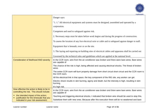 ig2_forms_electronic_submission_v2__2_.docx.pdf