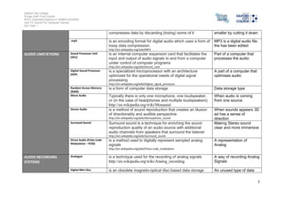 Salford City College
Eccles Sixth Form Centre
BTEC Extended Diploma in GAMES DESIGN
Unit 73: Sound For Computer Games
IG2 Task 1
2
compresses data by discarding (losing) some of it smaller by cutting it down
.mp3 is an encoding format for digital audio which uses a form of
lossy data compression.
http://en.wikipedia.org/wiki/MP3
MP3 is a digital audio file
the has been edited
AUDIO LIMITATIONS Sound Processor Unit
(SPU)
is an internal computer expansion card that facilitates the
input and output of audio signals to and from a computer
under control of computer programs
http://en.wikipedia.org/wiki/Sound_card
Part of a computer that
processes the audio
Digital Sound Processor
(DSP)
is a specialized microprocessor with an architecture
optimized for the operational needs of digital signal
processing
http://en.wikipedia.org/wiki/Digital_signal_processor
A part of a computer that
optimises audio
Random Access Memory
(RAM)
is a form of computer data storage Data storage type
Mono Audio Typically there is only one microphone, one loudspeaker,
or (in the case of headphones and multiple loudspeakers)
http://en.wikipedia.org/wiki/Monaural
When audio is coming
from one source
Stereo Audio is a method of sound reproduction that creates an illusion
of directionality and audible perspective
http://en.wikipedia.org/wiki/Stereophonic_sound
When sounds appears 3D
ad has a sense of
direction
Surround Sound Surround sound is a technique for enriching the sound
reproduction quality of an audio source with additional
audio channels from speakers that surround the listener
http://en.wikipedia.org/wiki/Surround_sound
Making Stereo sound
clear and more immersive
Direct Audio (Pulse Code
Modulation – PCM)
is a method used to digitally represent sampled analog
signals
http://en.wikipedia.org/wiki/Pulse-code_modulation
A representation of
Analog
AUDIO RECORDING
SYSTEMS
Analogue is a technique used for the recording of analog signals
http://en.wikipedia.org/wiki/Analog_recording
A way of recording Analog
Signals
Digital Mini Disc is an obsolete magneto-optical disc-based data storage An unused type of data
 