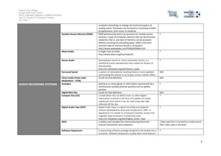 Salford City College
Eccles Sixth Form Centre
BTEC Extended Diploma in GAMES DESIGN
Unit 73: Sound For Computer Games
IG2 Task 1
2
computer technology to change the technical aspects of
analog sound. Processors can be found in a growing number
of applications, from music to medicine.
Random Access Memory (RAM) RAM (pronounced ram) is an acronym for random access
memory, a type of computer memory that can be accessed
randomly; that is, any byte of memory can be accessed
without touching the preceding bytes. RAM is the most
common type of memory found in computers.
http://www.webopedia.com/TERM/R/RAM.html
?
Mono Audio 1. A single track of audio.
http://www.allynn.org/fcp/node/33
?
Stereo Audio Stereophonic sound or, more commonly, stereo, is a
method of sound reproduction that creates an illusion of
directionality.
http://en.wikipedia.org/wiki/Stereo_audio
?
Surround Sound a system of stereophony involving three or more speakers
surrounding the listener so as to give a more realistic effect.
N/A
Direct Audio (Pulse Code
Modulation – PCM)
Could not find definition N/A
AUDIO RECORDING SYSTEMS Analogue elating to or using signals or information represented by a
continuously variable physical quantity such as spatial
position
?
Digital Mini Disc Could not find definition N/A
Compact Disc (CD) a small plastic disc on which music or other digital
information is stored in the form of a pattern of metal-
coated pits from which it can be read using laser light
reflected off the disc.
?
Digital Audio Tape (DAT) Digital Audio Tape is a signal recording and playback
medium developed by Sony and introduced in 1987. In
appearance it is similar to a Compact Cassette, using 4 mm
magnetic tape enclosed in a protective shell.
http://en.wikipedia.org/wiki/Digital_Audio_Tape
?
MIDI a widely used standard for interconnecting electronic
musical instruments and computers.
I have used this in my work to create sound
that I have used in my work.
Software Sequencers A sequencing software package designed to be loaded into a
computer. Software sequencers usually have more features
?
 