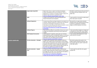 Salford City College
Eccles Sixth Form Centre
BTEC Extended Diploma in GAMES DESIGN
Unit 73: Sound For Computer Games
IG2 Task 1
4
Digital Audio Tape (DAT) Digital Audio Tape is a signal recording and playback
medium developed by Sony and introduced in 1987. In
appearance it is similar to a Compact Cassette, using 4 mm
magnetic tape enclosed in a protective shell.
http://en.wikipedia.org/wiki/Digital_Audio_Tape
We didn’t use DAT because they are kind of
out-dated and that computers don’t use
tapes now.
MIDI a widely used standard for interconnecting electronic
musical instruments and computers.
I have used this in my work to create sound
that I have used in my work.
Software Sequencers A sequencing software package designed to be loaded into a
computer. Software sequencers usually have more features
and have the advantage of showing you a lot more
information at once because they use the computer's screen
and aren't locked into the knobs or buttons.
http://www.wannaplaymusic.com/get-started/keyboard-
terminology
We used this on reaper when we were
editing sounds and creating sounds that we
used this in combination of software
plugins and MIDI keyboard instrument.
Software Plug-ins These are all the different sound effects that you can use to
change and manipulate sound that you have captured or
created.
I have used software plugins to change and
manipulate the sound that I have created
and also captured using recording devices.
MIDI Keyboard Instruments A MIDI keyboard is typically a piano-style user interface
keyboard device used for sending MIDI signals or commands
over a USB or MIDI cable to other devices connected and
operating on the same MIDI protocol interface.
http://en.wikipedia.org/wiki/MIDI_keyboard
I have used the MIDI keyboard to create
some sound for my work.
AUDIO SAMPLING File Size Constraints - Bit-depth In digital audio using pulse-code modulation (PCM), bit
depth is the number of bits of information in each sample,
and it directly corresponds to the resolution of each sample.
Examples of bit depth include Compact Disc Digital Audio,
which uses 16 bits per sample, and DVD-Audio and Blu-ray
Disc which can support up to 24 bits per sample.
http://en.wikipedia.org/wiki/Audio_bit_depth
We tried to produce the sounds in the
highest quality possible but because .wav
has a low bit-rate we couldn’t make them
really high quality
File Size Constraints - Sample
Rate
A frequency of how many times audio is measured per
second, usually measured in kilohertz (kHz); a usual number
you might see is 44.1kHz. This is tied directly to bit depth or
the number of bits measured in each cycle.
http://superuser.com/questions/388382/what-does-the-
sample-rate-and-sample-size-of-audio-means
I tried to get the audio files into a good
sample rate.
 
