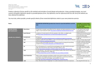 Salford City College
Eccles Sixth Form Centre
BTEC Extended Diploma in GAMES DESIGN
Unit 73: Sound For Computer Games
IG2 Task 1
1
Produce a glossary of terms specific to the methods and principles of sound design and production. Using a provided template, you must
research and gather definitions specific to provided glossary terms. Any definitions must be referenced with the URL link of the website you
have obtained the definition.
You must also, where possible, provide specific details of how researched definitions relate to your own production practice.
Name: RESEARCHED DEFINITION (provide short internet researched definition and URL
link)
DESCRIBE THE RELEVANCE
OF THE RESEARCHED TERM
TO YOUR OWN
PRODUCTION PRACTICE?
SOUND DESIGN
METHODOLOGY
Foley Artistry A Foley Artist 'recreates' sound effects for film, television and radio productions on a Foley
Stage in a Post Production Studio.http://www.marblehead.net/foley/whatisitman.html
I can create my own sounds
and apply them to my own
work to enhance it.
Sound Libraries a collection of sounds stored on file (for example on CDs, DVDs, or as digital audio
files)http://www.collinsdictionary.com/dictionary/english/sound-library
Websites like soundcloud allow
me to store all of my creations
and access them easily.
SOUND FILE FORMATS Uncompressed (Of data) not
compressed.http://www.oxforddictionaries.com/definition/english/uncompressed
If data is not compressed it is a
larger file.
.wav Waveform Audio File Format (WAVE, or more commonly known as WAV due to its filename
extension)http://en.wikipedia.org/wiki/Wav
This is a common type of audio
file that is used for extensions.
.aiff Short for Audio Interchange File Format, a common format for storing and transmitting
sampled sound.http://www.webopedia.com/TERM/A/AIFF.html
Another commonly used audio
format this is used to store
formatted sound.
.au AU is a file extension for a sound file format belonging to Sun, NeXT and DEC and used in
UNIX. The AU file format is also known as the Sparc-audio or u-law
format.http://whatis.techtarget.com/fileformat/AU-Sun-NeXT-DEC-UNIX-sound-file
This audio file format is used
for specific pieces of software,
like UNIX.
.smp The file extension ".smp" shows up on several different types of files used for very different
programs including audio files, images and
emailhttp://www.ehow.com/info_12198596_file-smp.html#ixzz31LEX32Fg
This is a commonly used file
format that is used for multiple
reasons such as music and
pictures.
Lossy Compression Refers to data compression techniques in which some amount of data is lost. Lossy
compression technologies attempt to eliminate redundant or unnecessary information.
Most video compression technologies, such as MPEG, use a lossy
technique.http://www.webopedia.com/TERM/L/lossy_compression.html
This process allows some data
to be lost so the overall file size
can be smaller.
.mp3 Mp3- Otherwise known as mpeg layer-3 is a audio compression format that compresses By using this file format I can
 