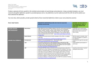 Salford City College
Eccles Sixth Form Centre
BTEC Extended Diploma in GAMES DESIGN
Unit 73: Sound For Computer Games
IG2 Task 1
1
Produce a glossary of terms specific to the methods and principles of sound design and production. Using a provided template, you must
research and gather definitions specific to provided glossary terms. Any definitions must be referenced with the URL link of the website you
have obtained the definition.
You must also, where possible, provide specific details of how researched definitions relate to your own production practice.
Name: Steph Hawkins RESEARCHED DEFINITION (provide short internet researched
definition and URL link)
DESCRIBE THE RELEVANCE OF
THE RESEARCHED TERM TO
YOUR OWN PRODUCTION
PRACTICE?
SOUND DESIGN
METHODOLOGY
Foley Artistry Foley effects are sound effects added to the film during post production
(after the shooting stops). They include sounds such as footsteps,
clothes rustling, crockery clinking, paper folding, doors opening and
slamming, punches hitting, glass breaking, etc. etc. In other words,
many of the sounds that the sound recordists on set did their best to
avoid recording during the shoot. http://www.sound-ideas.com/what-
is-foley.html
I have been out to record sound
effects like these such as footsteps,
glass sounds, water sounds and
doors closing,
Sound Libraries a collection of sounds stored on file (for example on CDs, DVDs, or as digital
audio files)
http://www.collinsdictionary.com/dictionary/english/sound-library
With the sounds I recorded, I have
put them all together in a folder as
as a collection.
SOUND FILE FORMATS Uncompressed restore to its uncompressed form; "decompress data"
http://www.thefreedictionary.com/uncompress
I would do this to get the raw audio
sound.
.wav The format for storing sound in files developed jointly by Microsoft and IBM.
Support for WAV files was built into Windows 95 making it the de facto standard
for sound on PCs. WAV sound files end with a.wav extension and can be played
by nearly all Windows applications that support sound.
http://www.webopedia.com/TERM/W/WAV.html
I have rendered sound projects in
this format.
.aiff A standard AIFF file contains 2 channels of uncompressed stereo audio with a
sample size of 16 bits, recorded at a sampling rate of 44.1 kilohertz. This is also
known as "CD-quality audio," since CDs use the same audio specifications. AIFF
audio takes up just over 10MB per minute of audio, which means a 4 minute
song saved as an AIFF will require just over 40MB of disk space. This is nearly
identical to a .WAV file (which uses the same sample size and sampling rate as
an AIFF file. However, it is about ten times the size of a similar MP3 file
recorded at 128 kbps, or five times the size of an MP3 file recorded at 256 kbps.
http://www.techterms.com/definition/aiff
I would use this format if I wanted
really good audio quality.
 