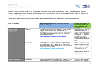 Salford City College
Eccles Sixth Form Centre
BTEC Extended Diploma in GAMES DESIGN
Unit 73: Sound For Computer Games
IG2 Task 1
1
Produce a glossary of terms specific to the methods and principles of sound design and production. Using a provided template, you must
research and gather definitions specific to provided glossary terms. Any definitions must be referenced with the URL link of the website you
have obtained the definition.
You must also, where possible, provide specific details of how researched definitions relate to your own production practice.
Name: Terence Byrne RESEARCHED DEFINITION (provide short internet researched
definition and URL link)
DESCRIBE THE RELEVANCE OF
THE RESEARCHED TERM TO
YOUR OWN PRODUCTION
PRACTICE?
SOUND DESIGN
METHODOLOGY
Foley Artistry Foley is the reproduction of everyday sound effects that are
added to films.In addition, Foley artists recreate the
realistic ambient sounds that the film portrays. Also, without
these crucial background sounds, movies feel somewhat
unnatural and unrealistic.
http://en.wikipedia.org/wiki/Foley_(filmmaking)
As a class we have recently
used Foley Artistry to do
various recordings around the
college. Then we edited the
sound effects e.g. footsteps
from talking,in Reaper
(software) to change the
qualities of the sounds for the
tasks.
Sound Libraries A sample library is a collection of digital sound recordings,
known as samples. There is various sample libraries from
tempo based to note to note recordings and even one shot hits
usually used for sound effects.
http://en.wikipedia.org/wiki/Sample_library
We have created various sound
libraries for the different tasks
we have participated in, in this
lesson. Furthermore, we then
uploaded the sounds to
souncloud and then embedded
them to blogger to portray that
the work was complete.
SOUND FILE FORMATS Uncompressed Uncompressed is used to reduce a file size. In addition, it can
be RawBitstream but it is usually a container format and or
In class we have been using
this technique as we have
 