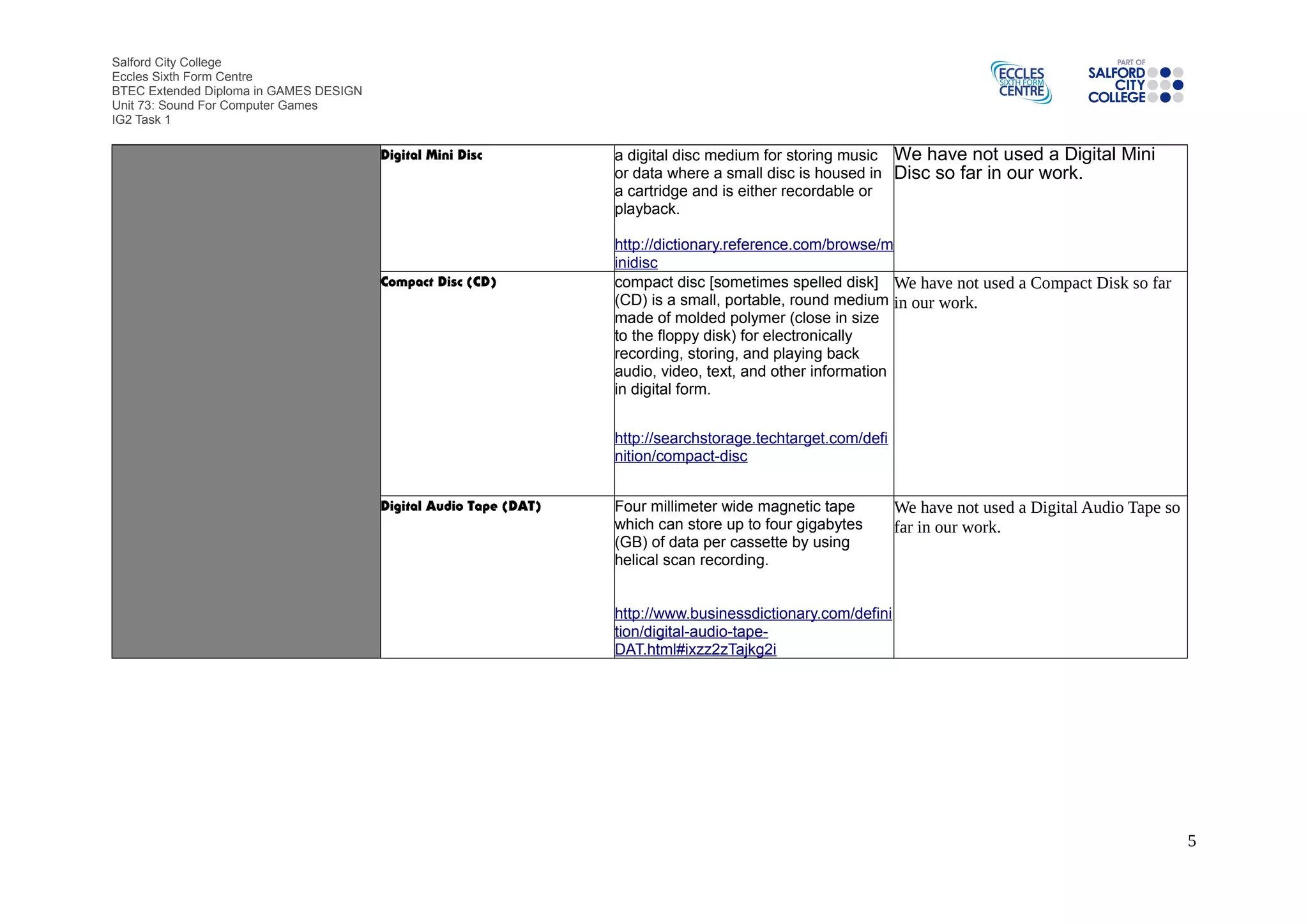 Salford City College
Eccles Sixth Form Centre
BTEC Extended Diploma in GAMES DESIGN
Unit 73: Sound For Computer Games
IG2 Task 1
Digital Mini Disc a digital disc medium for storing music
or data where a small disc is housed in
a cartridge and is either recordable or
playback.
http://dictionary.reference.com/browse/m
inidisc
We have not used a Digital Mini
Disc so far in our work.
Compact Disc (CD) compact disc [sometimes spelled disk]
(CD) is a small, portable, round medium
made of molded polymer (close in size
to the floppy disk) for electronically
recording, storing, and playing back
audio, video, text, and other information
in digital form.
http://searchstorage.techtarget.com/defi
nition/compact-disc
We have not used a Compact Disk so far
in our work.
Digital Audio Tape (DAT) Four millimeter wide magnetic tape
which can store up to four gigabytes
(GB) of data per cassette by using
helical scan recording.
http://www.businessdictionary.com/defini
tion/digital-audio-tape-
DAT.html#ixzz2zTajkg2i
We have not used a Digital Audio Tape so
far in our work.
5
 