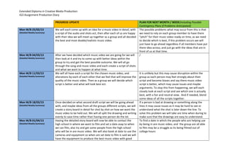 Extended Diploma in Creative Media Production
IG3 Assignment Production Diary
PROGRESS UPDATE PLAN FOR NEXT MONTH / WEEK(Including Possible
Contingency Plans If Problems Anticipated)
Mon W/B 25/02/13
(Detailed Weekly Summary)
We will each come up with an idea for a music video in detail, with
a script of the audio and shots ect, then after each of us are happy
with their idea we will meet up together as a group and all decided
the best and most doable/realistic music video.
The possible problems what may occur from this is that
we need to rely on each group member to have there
“pitch” for their music video ready on time, as we need
to decide which is best, if this problem occurs we will
just have to go ahead regardless if all members have put
there idea across; and just go with the ideas that are in
front of us at that time.
Mon W/B 04/03/13
(Detailed Weekly Summary)
After we have decided which music video we are going for we will
then look at it and try to come up with better ideas within the
group to try and get the best possible outcome. We will all go
through the song and music video and each create a script of shots
and what we want to happen at what time.
/
Mon W/B 11/03/13
(Detailed Weekly Summary)
We will all have each a script for the chosen music video, and
alterations by each of each other that we feel that will improve the
quality of the music video. Then as a group we will decide which
script is better and what will look best ect.
It is unlikely but this may cause disruption within the
group as each person may feel strongly about their
script and become biases and say there music video
script is better, which may cause issues and maybe
arguments. To stop this from happening, we will each
closely look at each script and see which one is actually
best, with a fair and neutral view. And if needed, blend
some ideas of all the scripts together.
Mon W/B 18/03/13
(Detailed Weekly Summary)
Once decided on what second draft script we will be going ahead
with, and maybe ideas from all the groups different scripts, we will
create a story board in detail for shot by shot on how we want the
music video to be held out. We will all split the drawing and writing
evenly to save time rather than having one person do the lot.
If a person is bad at drawing or something along the
lines it may cause issues as it may be hard to see or
understand what the shot is later down the line. To
solve this problem we will take are time when during to
make sure that the drawings are easy to understand.
Mon W/B 01/04/13
(Detailed Weekly Summary)
Having the detailed story board will now be able to contact the
high school in where we want to film and set a date asap to when
we can film, also try and get some people from the high school
who will be in are music video. We will also book at date to use the
cameras and equipment so when are set date to film is said we will
have the equipment to produce the best music video with good
To find a date in which the people who are helping use
by being in are music video, and the group are all able
to film may be a struggle as its being filmed out of
college hours
 