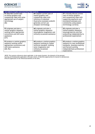 Unit 64Motion Graphics and Compositing Video (Level 3)
P1 describe current uses                             M1 explain current uses of                           D1 critically discuss current
of motion graphics and                               motion graphics and                                  uses of motion graphics
compositing video with some                          compositing video with                               and compositing video with
appropriate use of subject                           reference to detailed                                supporting arguments and
terminology                                          illustrative examples andwith                        elucidated examples and
[IE]                                                 generally correct use                                consistently using subject
                                                     ofsubject terminology                                terminology correctly

P2 originate and plan a                              M2 originate and plan a                              D2 originate and plan a
motion graphics sequence                             motion graphics sequence                             motion graphics sequence
working within appropriate                           showingsome imagination and                          showingcreativity and flair
conventions and with some                            withonly occasional assistance                       andworking independently to
assistance                                                                                                professional expectations
[CT]

P3 produce a motion graphics                         M3 produce a motion graphics                         D3 produce a motion graphics
sequence working within                              sequence working to a good                           sequence to near professional
appropriate conventions and                          technical standard, showing                          standards, showing creativity
with some assistance.                                some imagination and                                 and flairand working
[SM; RL]                                             withonly occasional                                  independentlyto professional
                                                     assistance.                                          expectations.

:PLTS: This summary references where applicable, in the square brackets, the elements of the personal,
learning and thinking skills applicable in the pass criteria. It identifies opportunities for learners to demonstrate
effective application of the referenced elements of the skills.




                                                                                                                                          4
 