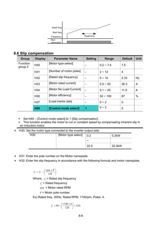 8-8
8.6 Slip compensation
Group Display Parameter Name Setting Range Default Unit
Function
group 2
H30
[Motor type select]
- 0.2 ~ 7.5 7.5
H31 [Number of motor poles] - 2 ~ 12 4
H32 [Rated slip frequency] - 0 ~ 10 2.33 Hz
H33 [Motor rated current] - 0.5 ~ 50 26.3 A
H34 [Motor No Load Current] - 0.1 ~ 20 11.0 A
H36 [Motor efficiency] - 50 ~ 100 87 %
H37 [Load inertia rate] - 0 ~ 2 0
H40 [Control mode select] 1 0 ~ 3 0
Set H40 – [Control mode select] to 1 {Slip compensation}.
This function enables the motor to run in constant speed by compensating inherent slip in
an induction motor.
H30: Set the motor type connected to the inverter output side.
0.2 0.2kW
~
H30 [Motor type select]
22.0 22.0kW
H31: Enter the pole number on the Motor nameplate.
H32: Enter the slip frequency in accordance with the following formula and motor nameplate.
⎟
⎠
⎞
⎜
⎝
⎛ ×
−=
120
Prpm
ff rs
Where, sf = Rated slip frequency
rf = Rated frequency
rpm = Motor rated RPM
P = Motor pole number
Ex) Rated freq.: 60Hz, Rated RPM: 1740rpm, Poles: 4,
Hzfs 2
120
41740
60 =⎟
⎠
⎞
⎜
⎝
⎛ ×
−=
Frequency
Run
command
Dwell time
Dwell freq.
Start freq.
 