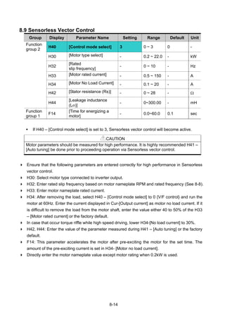 8-14
8.9 Sensorless Vector Control
Group Display Parameter Name Setting Range Default Unit
Function
group 2
H40 [Control mode select] 3 0 ~ 3 0 -
H30 [Motor type select] - 0.2 ~ 22.0 - kW
H32
[Rated
slip frequency]
- 0 ~ 10 - Hz
H33 [Motor rated current] - 0.5 ~ 150 - A
H34 [Motor No Load Current] - 0.1 ~ 20 - A
H42 [Stator resistance (Rs)] - 0 ~ 28 - Ω
H44
[Leakage inductance
(Lσ)]
- 0~300.00 - mH
Function
group 1
F14
[Time for energizing a
motor]
- 0.0~60.0 0.1 sec
If H40 – [Control mode select] is set to 3, Sensorless vector control will become active.
CAUTION
Motor parameters should be measured for high performance. It is highly recommended H41 –
[Auto tuning] be done prior to proceeding operation via Sensorless vector control.
Ensure that the following parameters are entered correctly for high performance in Sensorless
vector control.
H30: Select motor type connected to inverter output.
H32: Enter rated slip frequency based on motor nameplate RPM and rated frequency (See 8-8).
H33: Enter motor nameplate rated current.
H34: After removing the load, select H40 – [Control mode select] to 0 {V/F control} and run the
motor at 60Hz. Enter the current displayed in Cur-[Output current] as motor no load current. If it
is difficult to remove the load from the motor shaft, enter the value either 40 to 50% of the H33
– [Motor rated current] or the factory default.
In case that occur torque riffle while high speed driving, lower H34-[No load current] to 30%.
H42, H44: Enter the value of the parameter measured during H41 – [Auto tuning] or the factory
default.
F14: This parameter accelerates the motor after pre-exciting the motor for the set time. The
amount of the pre-exciting current is set in H34- [Motor no load current].
Directly enter the motor nameplate value except motor rating when 0.2kW is used.
 