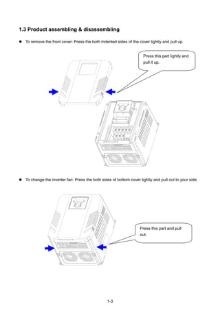 1-3
1.3 Product assembling & disassembling
To remove the front cover: Press the both indented sides of the cover lightly and pull up.
To change the inverter fan: Press the both sides of bottom cover lightly and pull out to your side.
Press this part lightly and
pull it up.
Press this part and pull
out.
 