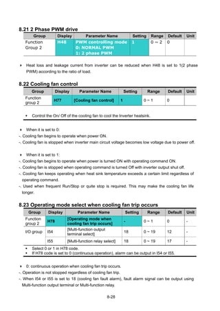 8-28
8.21 2 Phase PWM drive
Group Display Parameter Name Setting Range Default Unit
Function
Group 2
H48 PWM controlling mode
0: NORMAL PWM
1: 2 phase PWM
1 0 ~ 2 0
Heat loss and leakage current from inverter can be reduced when H48 is set to 1(2 phase
PWM) according to the ratio of load.
8.22 Cooling fan control
Group Display Parameter Name Setting Range Default Unit
Function
group 2
H77 [Cooling fan control] 1 0 ~ 1 0
Control the On/ Off of the cooling fan to cool the Inverter heatsink.
When it is set to 0:
-. Cooling fan begins to operate when power ON.
-. Cooling fan is stopped when inverter main circuit voltage becomes low voltage due to power off.
When it is set to 1:
-. Cooling fan begins to operate when power is turned ON with operating command ON.
-. Cooling fan is stopped when operating command is turned Off with inverter output shut off.
-. Cooling fan keeps operating when heat sink temperature exceeds a certain limit regardless of
operating command.
-. Used when frequent Run/Stop or quite stop is required. This may make the cooling fan life
longer.
8.23 Operating mode select when cooling fan trip occurs
Group Display Parameter Name Setting Range Default Unit
Function
group 2
H78
[Operating mode when
cooling fan trip occurs]
- 0 ~ 1 0 -
I/O group I54
[Multi-function output
terminal select]
18 0 ~ 19 12 -
I55 [Multi-function relay select] 18 0 ~ 19 17 -
Select 0 or 1 in H78 code.
If H78 code is set to 0 (continuous operation), alarm can be output in I54 or I55.
0: continuous operation when cooling fan trip occurs.
-. Operation is not stopped regardless of cooling fan trip.
-. When I54 or I55 is set to 18 (cooling fan fault alarm), fault alarm signal can be output using
Multi-function output terminal or Multi-function relay.
 