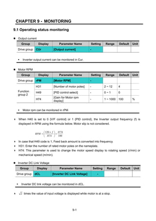 9-1
CHAPTER 9 - MONITORING
9.1 Operating status monitoring
Output current
Group Display Parameter Name Setting Range Default Unit
Drive group CUr [Output current] -
Inverter output current can be monitored in Cur.
Motor RPM
Group Display Parameter Name Setting Range Default Unit
Drive group rPM [Motor RPM] -
H31 [Number of motor poles] - 2 ~ 12 4
H49 [PID control select] - 0 ~ 1 0Function
group 2
H74
[Gain for Motor rpm
display]
- 1 ~ 1000 100 %
Motor rpm can be monitored in rPM.
When H40 is set to 0 {V/F control} or 1 {PID control}, the Inverter output frequency (f) is
displayed in RPM using the formula below. Motor slip is not considered.
In case that H49 code is 1, Feed back amount is converted into frequency.
H31: Enter the number of rated motor poles on the nameplate.
H74: This parameter is used to change the motor speed display to rotating speed (r/min) or
mechanical speed (m/min).
Inverter DC Link Voltage
Group Display Parameter Name Setting Range Default Unit
Drive group dCL [Inverter DC Link Voltage] -
Inverter DC link voltage can be monitored in dCL.
2 times the value of input voltage is displayed while motor is at a stop.
100
74
31
120 H
H
f
RPM ×⎟
⎠
⎞
⎜
⎝
⎛ ×
=
 