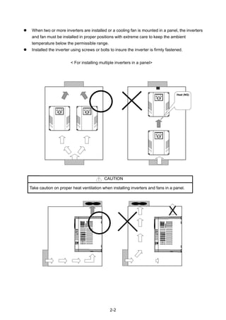 2-2
When two or more inverters are installed or a cooling fan is mounted in a panel, the inverters
and fan must be installed in proper positions with extreme care to keep the ambient
temperature below the permissible range.
Installed the inverter using screws or bolts to insure the inverter is firmly fastened.
< For installing multiple inverters in a panel>
CAUTION
Take caution on proper heat ventilation when installing inverters and fans in a panel.
Heat (NG)
 