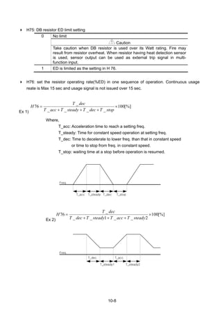 10-8
H75: DB resistor ED limit setting
No limit
Caution
0
Take caution when DB resistor is used over its Watt rating. Fire may
result from resistor overheat. When resistor having heat detection sensor
is used, sensor output can be used as external trip signal in multi-
function input.
1 ED is limited as the setting in H 76.
H76: set the resistor operating rate(%ED) in one sequence of operation. Continuous usage
reate is Max 15 sec and usage signal is not issued over 15 sec.
Ex 1)
[%]100
____
_
76 ×
+++
=
stopTdecTsteadyTaccT
decT
H
Where,
T_acc: Acceleration time to reach a setting freq.
T_steady: Time for constant speed operation at setting freq.
T_dec: Time to decelerate to lower freq. than that in constant speed
or time to stop from freq. in constant speed.
T_stop: waiting time at a stop before operation is resumed.
Freq.
T_acc T_steady T_dec T_stop
Ex 2)
[%]100
2__1__
_
76 ×
+++
=
steadyTaccTsteadyTdecT
decT
H
Freq.
T_acc
T_steady1
T_dec
T_steady2
 