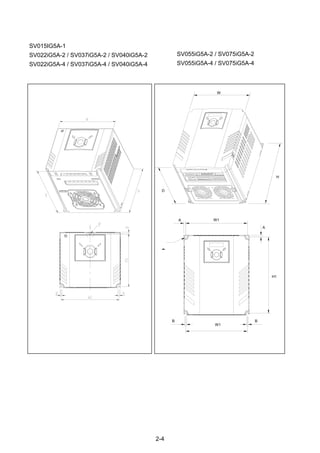 2-4
SV055iG5A-2 / SV075iG5A-2
SV055iG5A-4 / SV075iG5A-4
H
W
D
W1A
A
H1
W1
B B
Φ
SV015IG5A-1
SV022iG5A-2 / SV037iG5A-2 / SV040iG5A-2
SV022iG5A-4 / SV037iG5A-4 / SV040iG5A-4
 