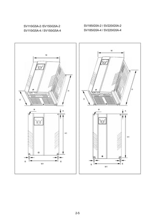 2-5
H
W
D
Φ
B
W1
B
A
H1
D
H
W
Φ
W1
B B
A
H1
SV110iG5A-2 /SV150iG5A-2
SV110iG5A-4 / SV150iG5A-4
SV185iG5A-2 / SV220iG5A-2
SV185iG5A-4 / SV220iG5A-4
 